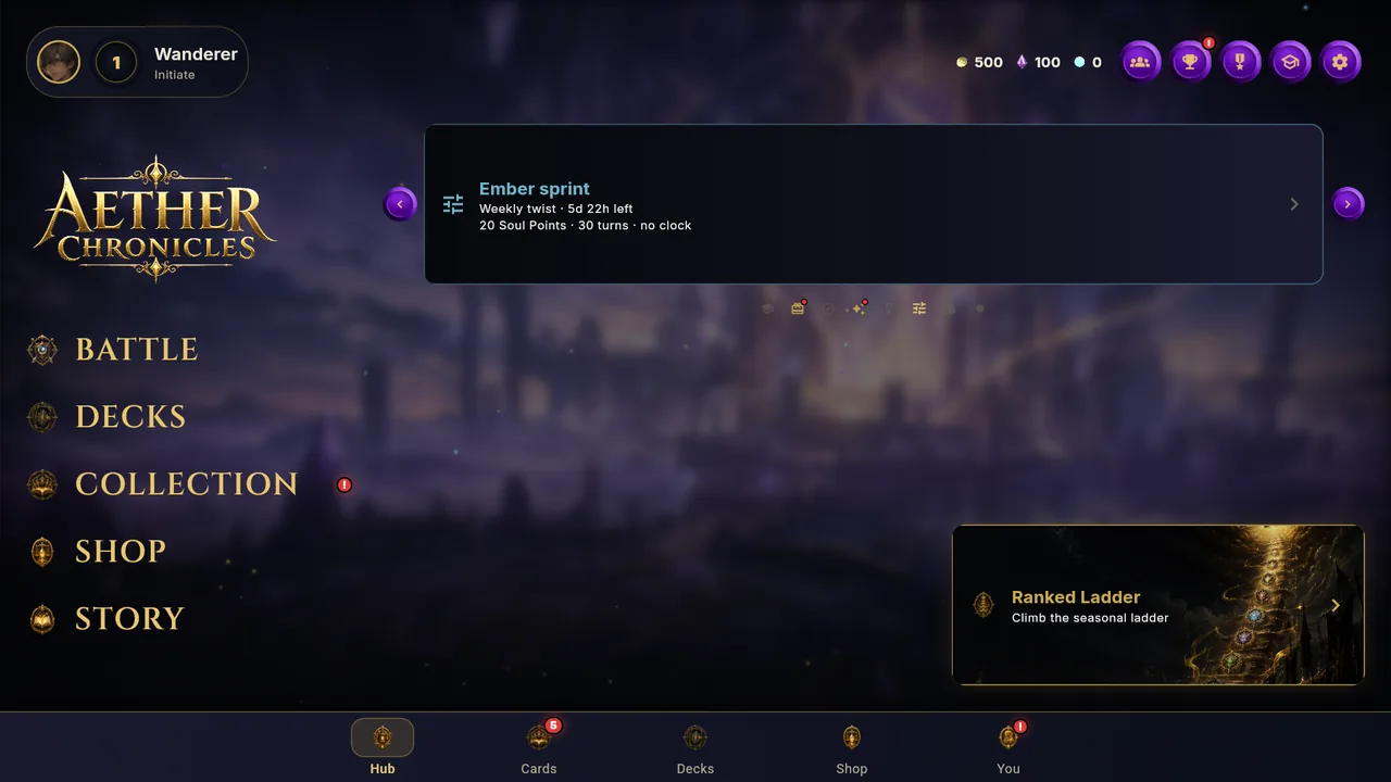 Hub banner showing the weekly twist